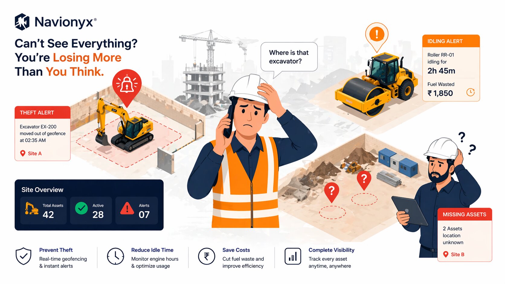 Construction Operational Pain Points