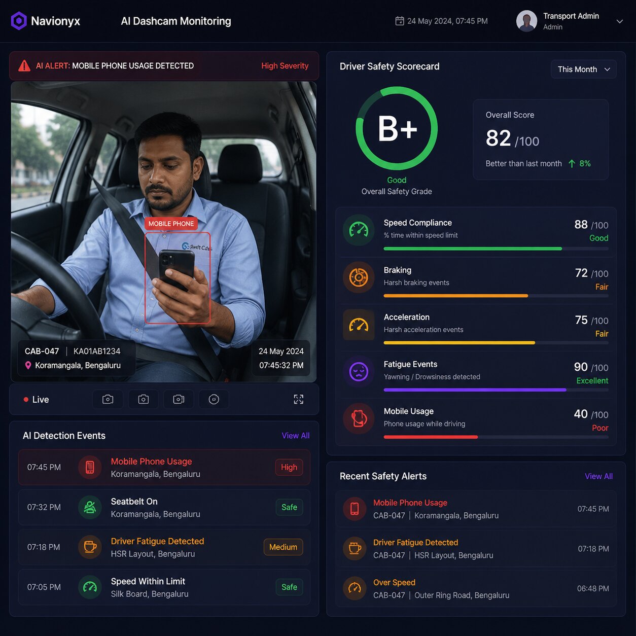 AI Dashcam Driver Behavior Monitoring