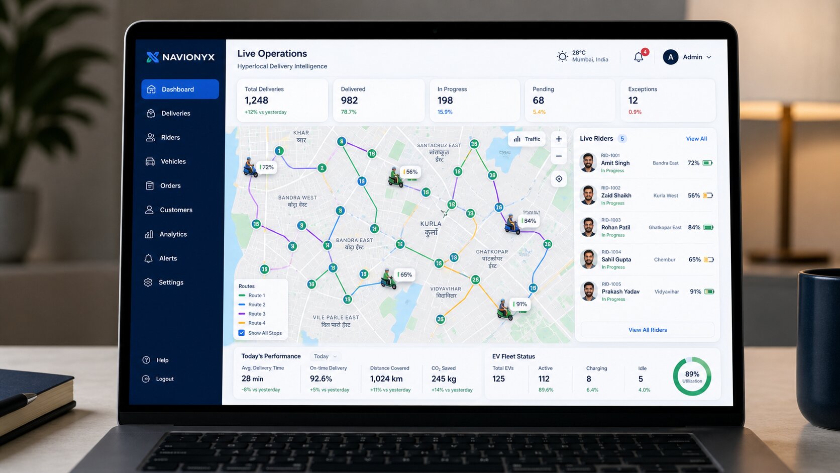 Hyperlocal Delivery Dashboard