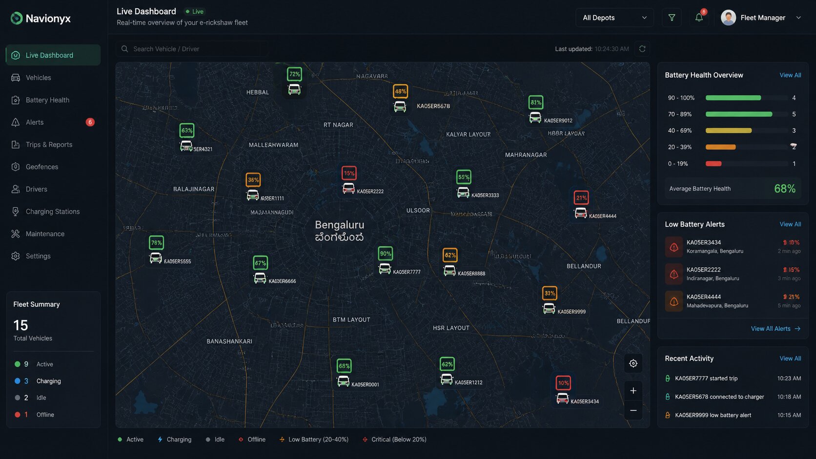 E-Rickshaw Fleet Dashboard