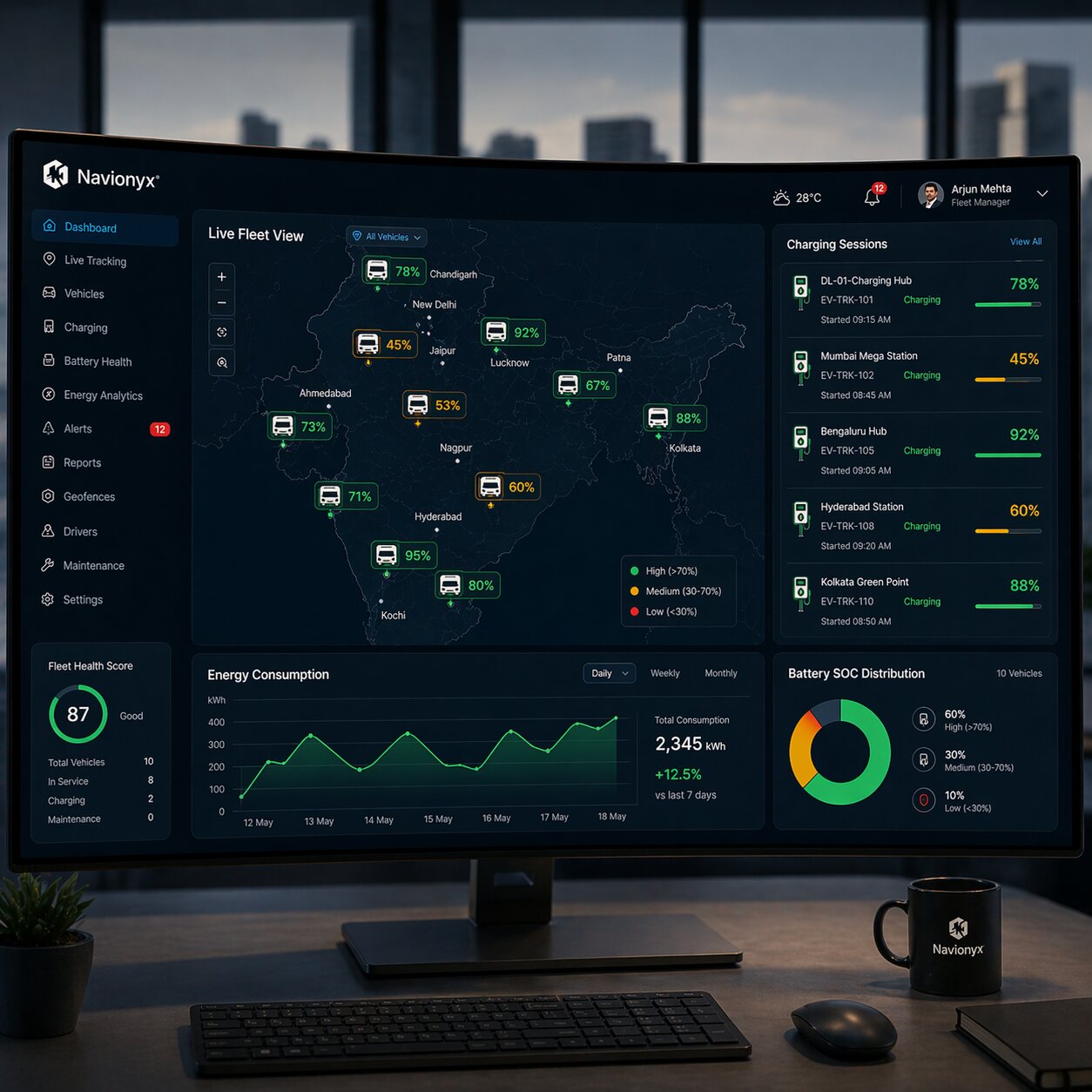 EV Platform Overview Navionyx