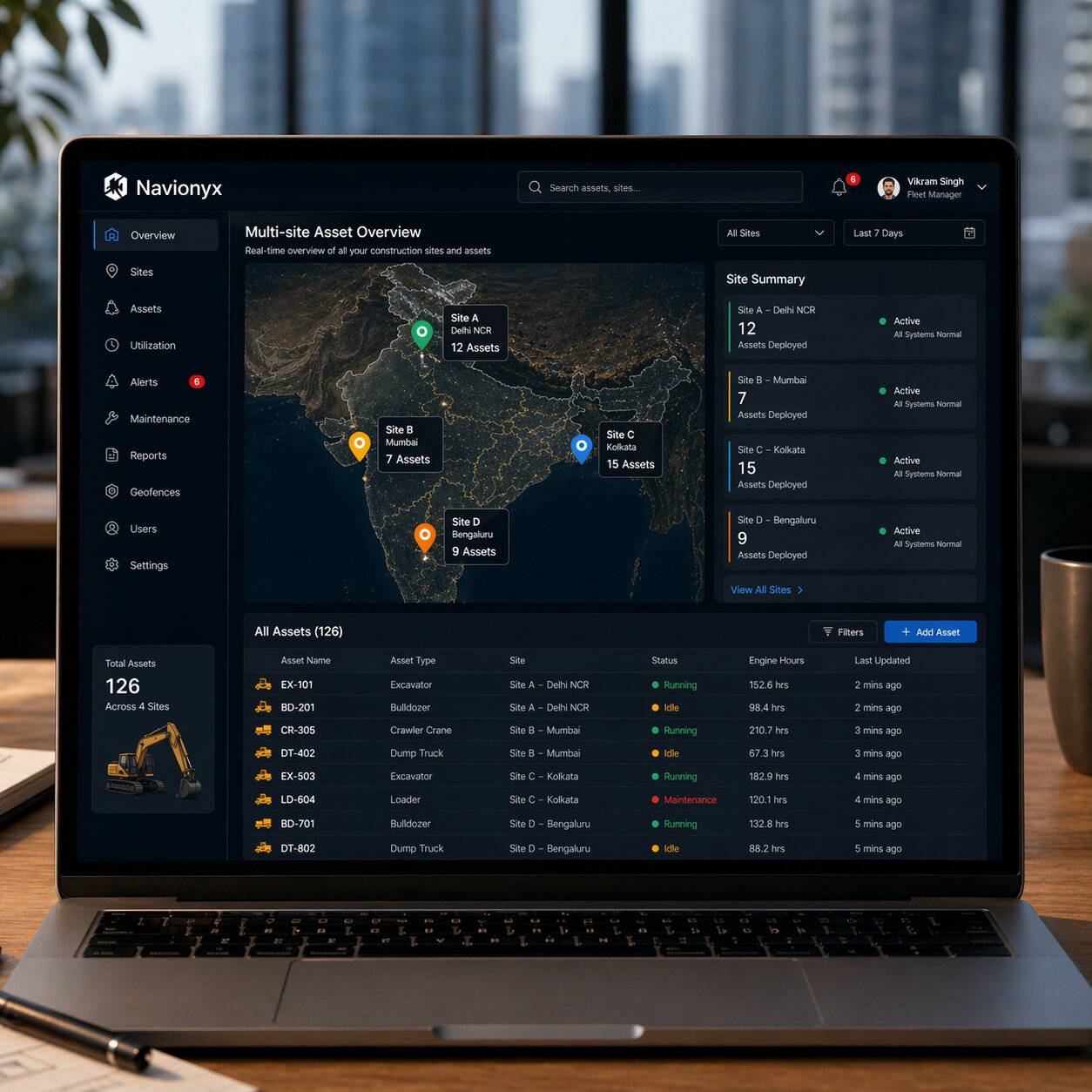 Multi-Site Asset Management