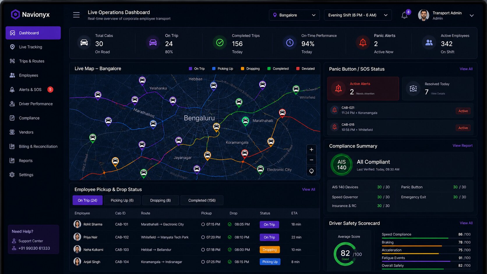 Navionyx Corporate Transport Dashboard