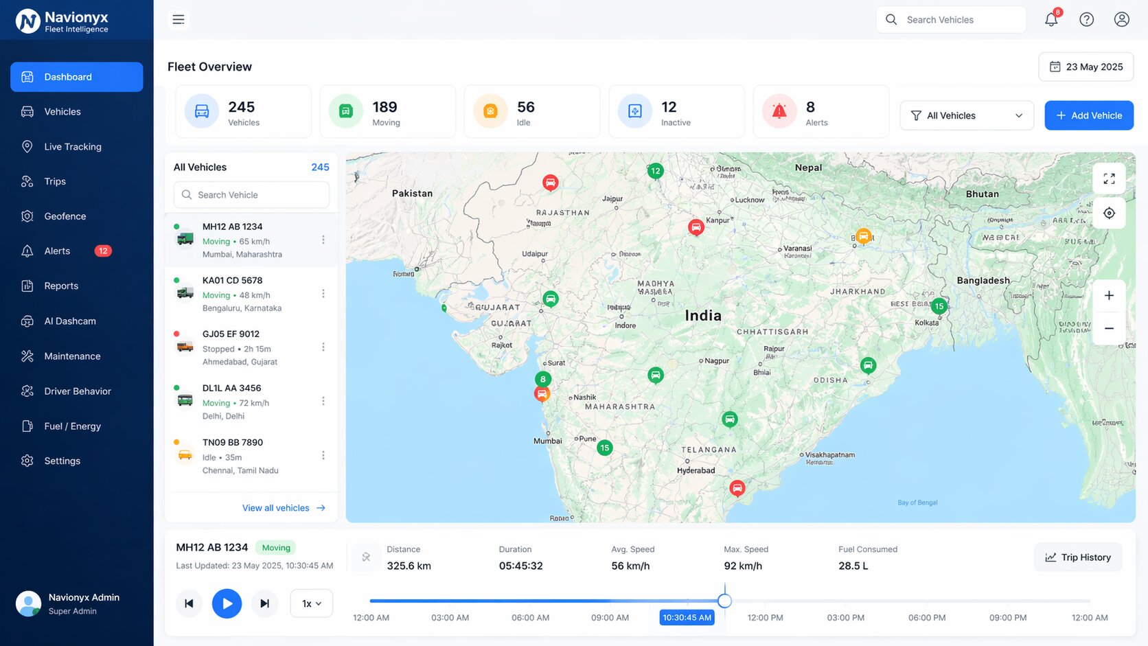 Navionyx fleet management and EV telematics dashboard showing real-time GPS tracking across India