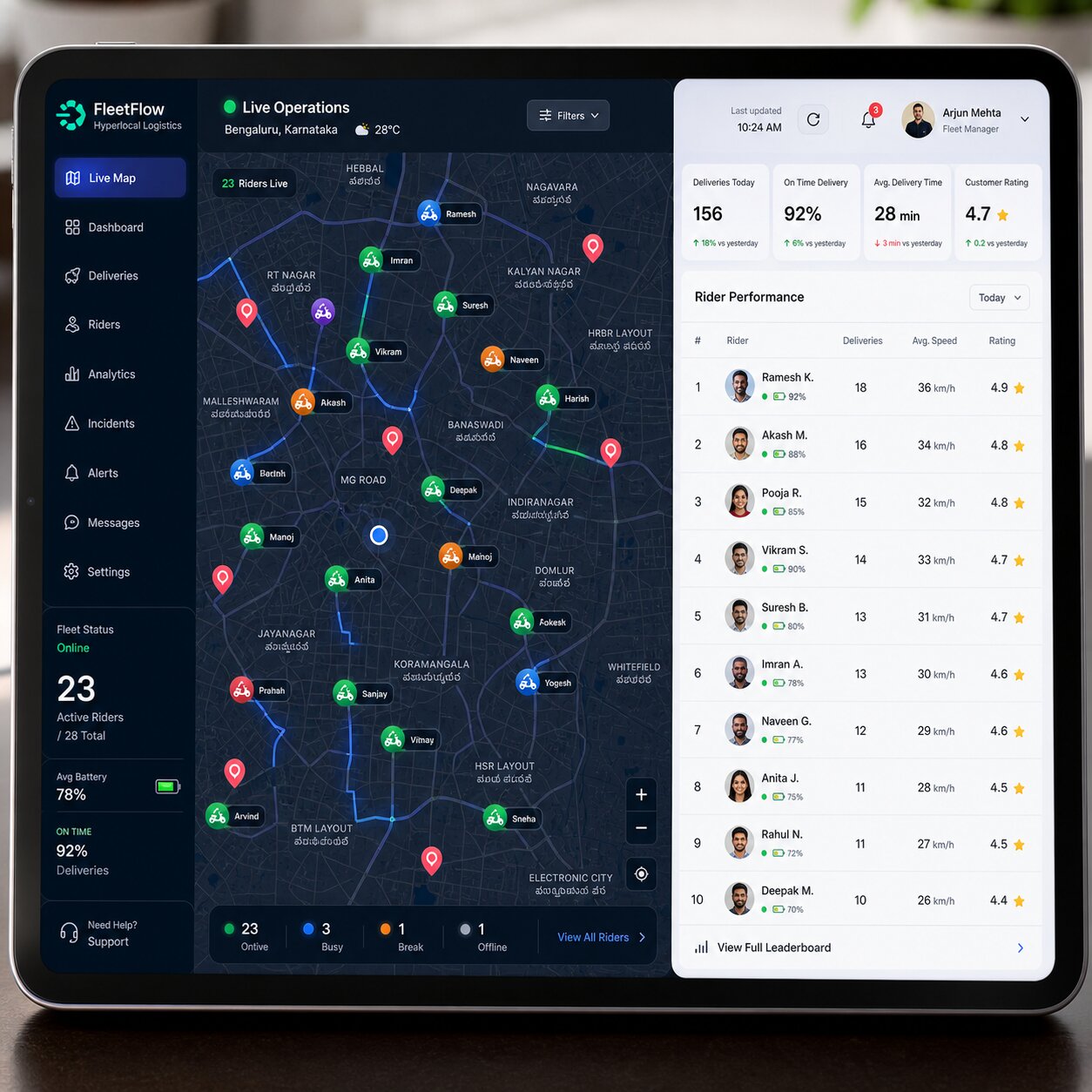 Fleet Management Tablet Dashboard