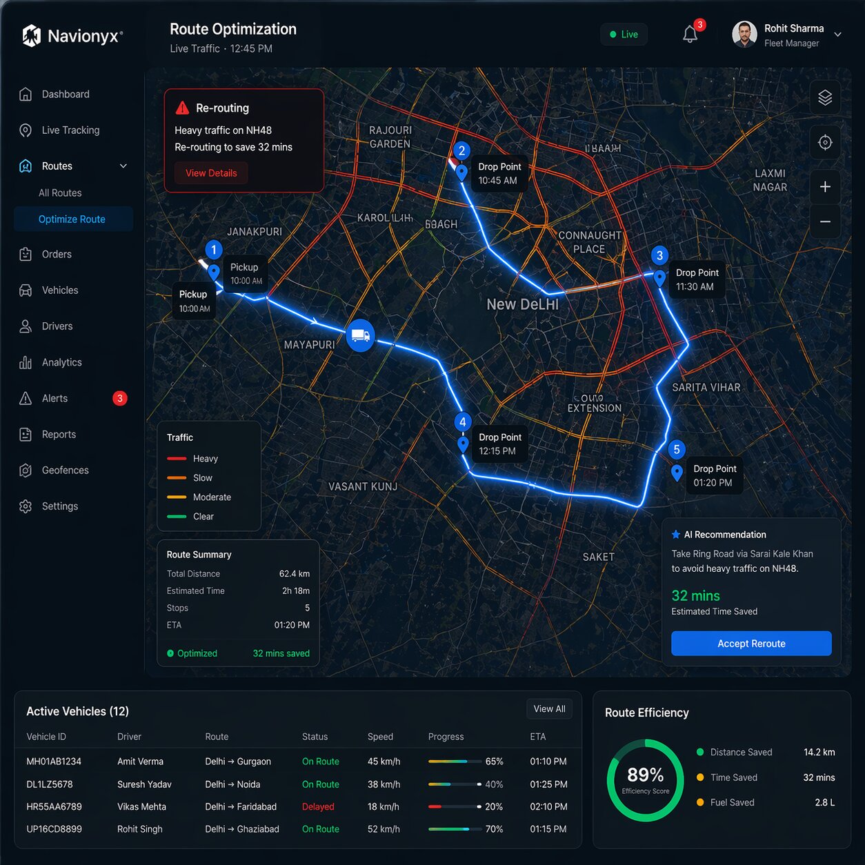 Navionyx Fleet Fuel Management
