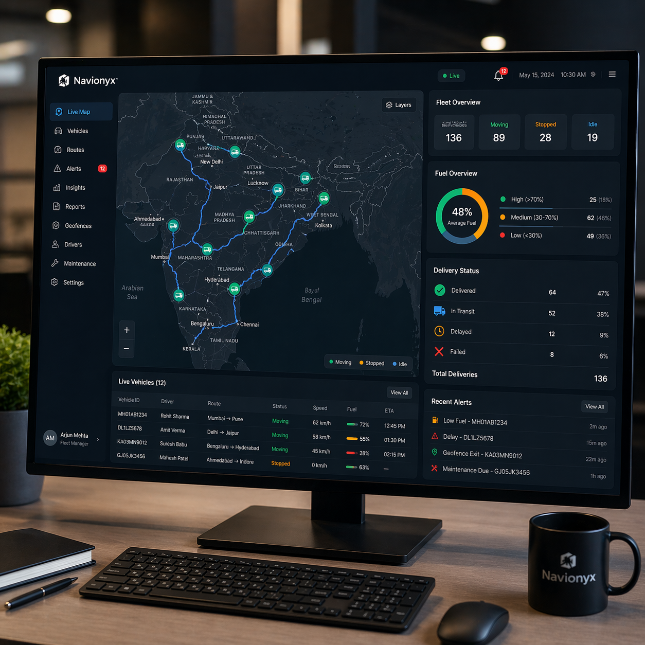 Navionyx Platform Dashboard