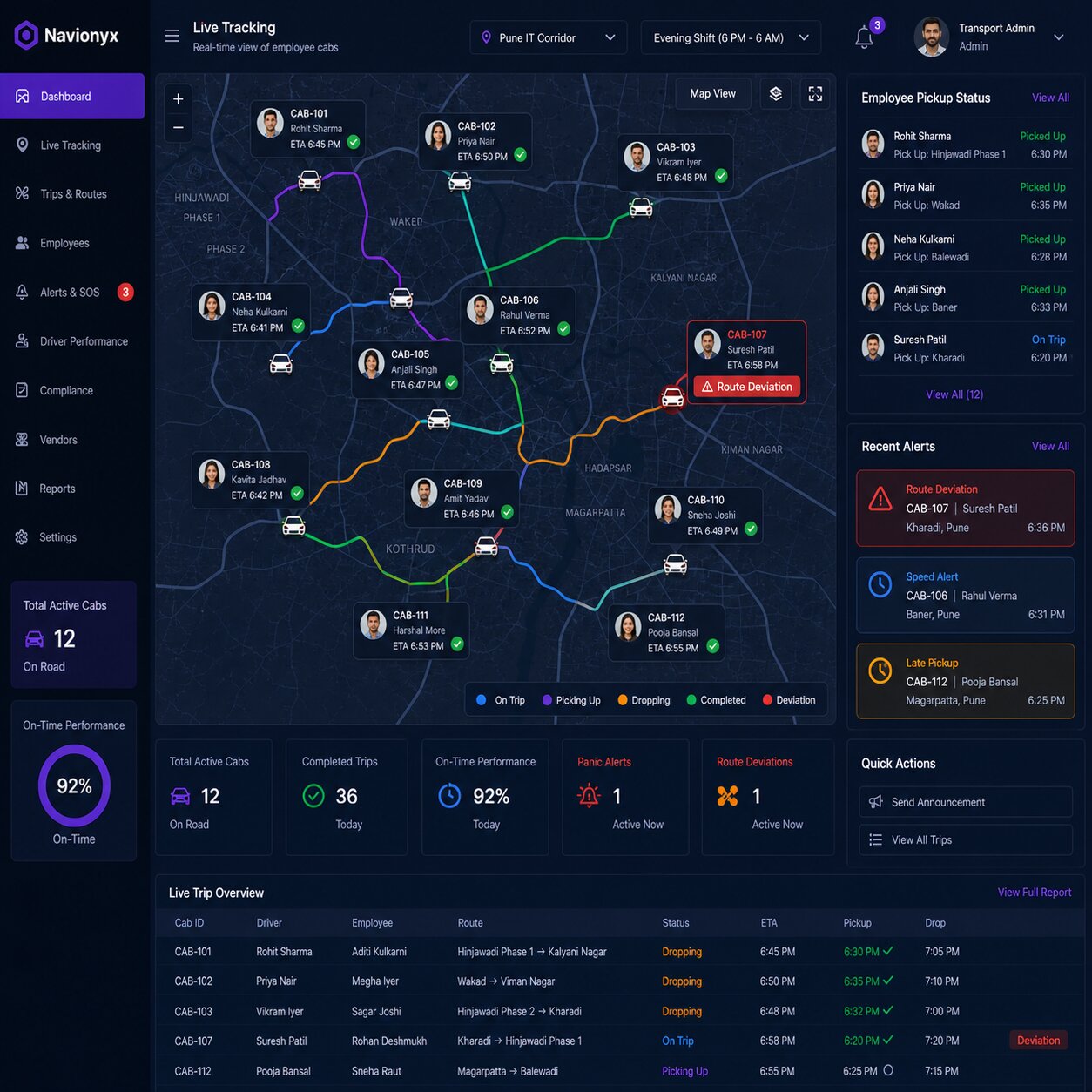 Real-Time Employee Cab Tracking