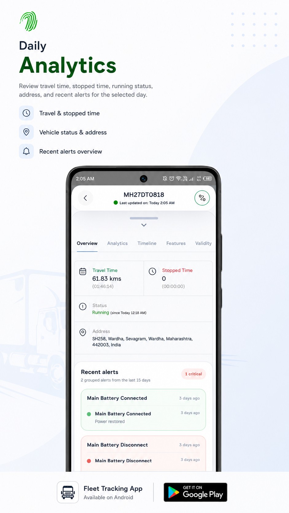 Navionyx app screenshot showing daily vehicle analytics