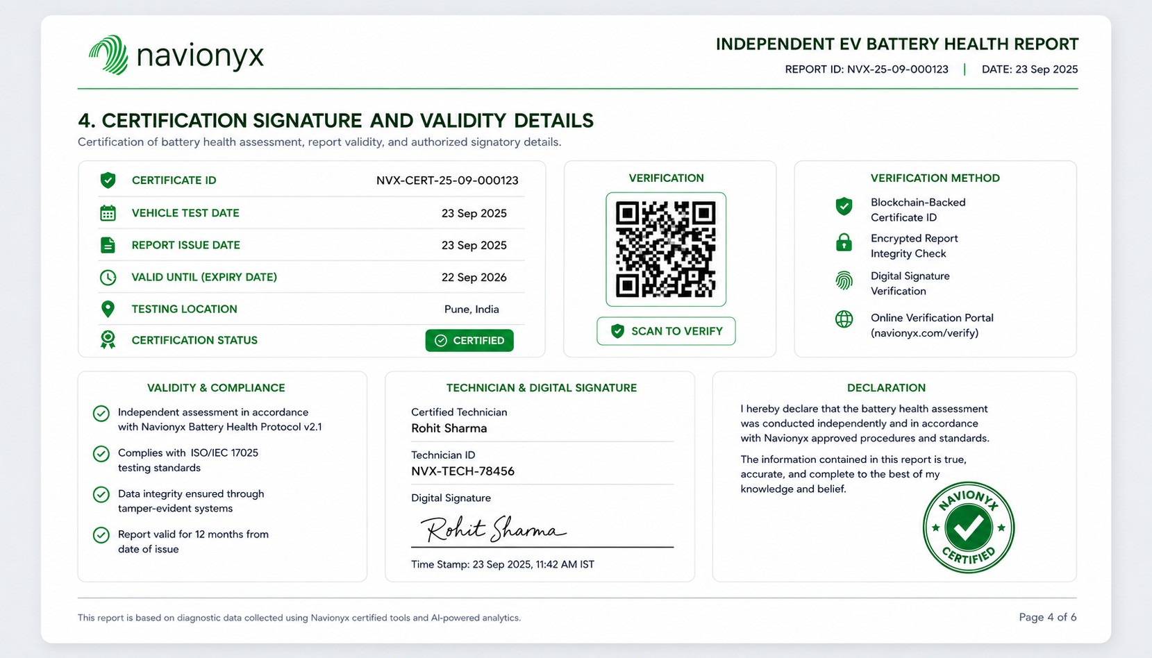 EV battery health report page 4 showing certification signature and validity details with QR code