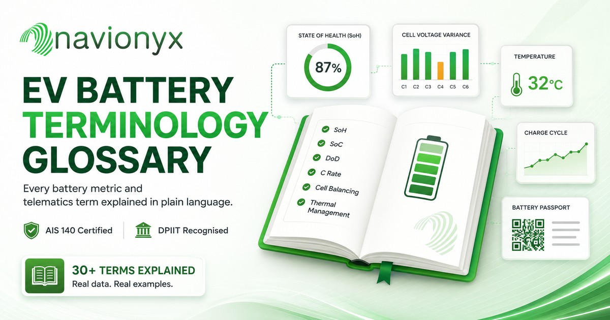 EV battery terminology glossary by Navionyx with key battery and telematics terms explained