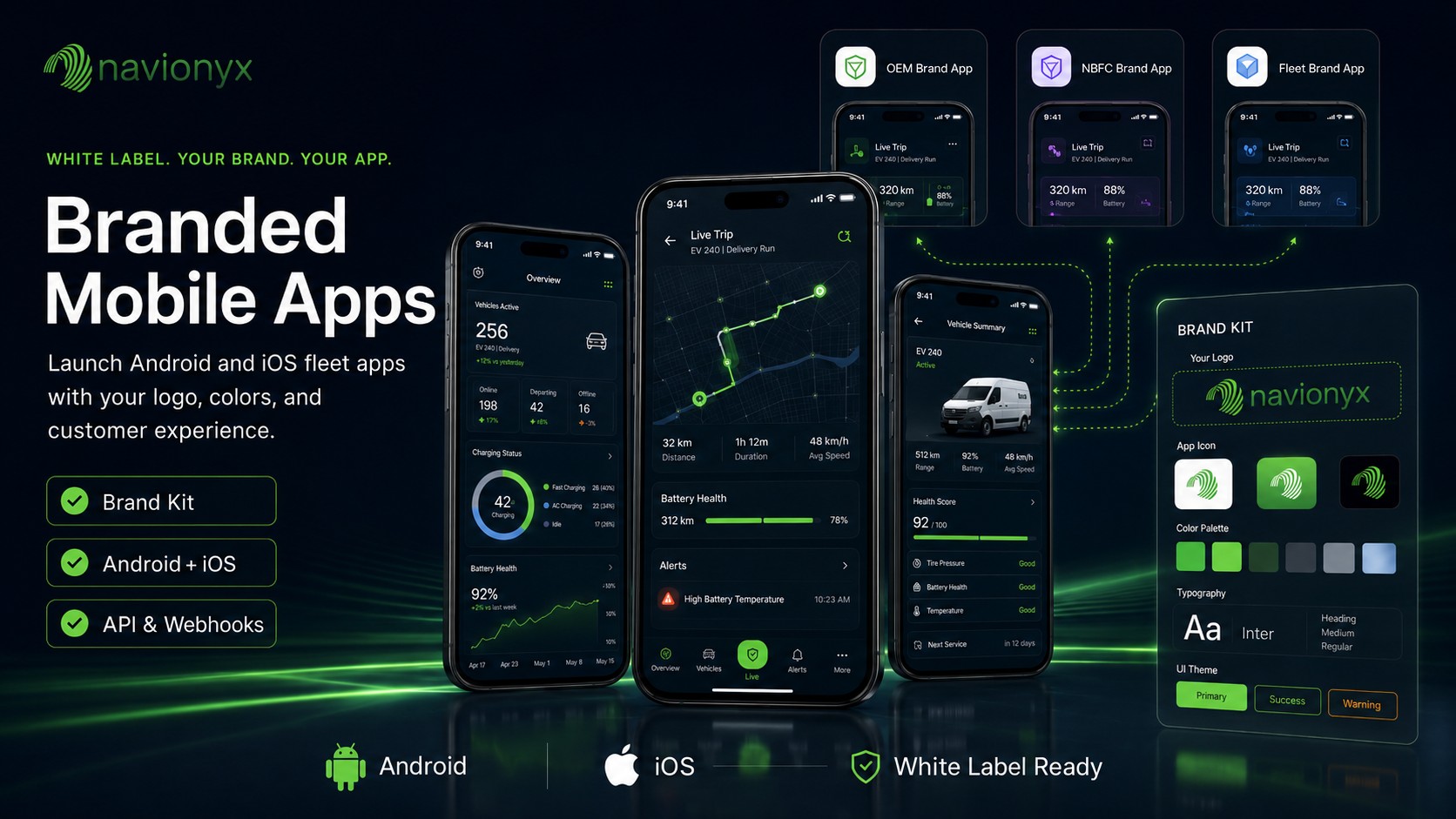 White label fleet platform hero image showing branded mobile apps and web dashboard