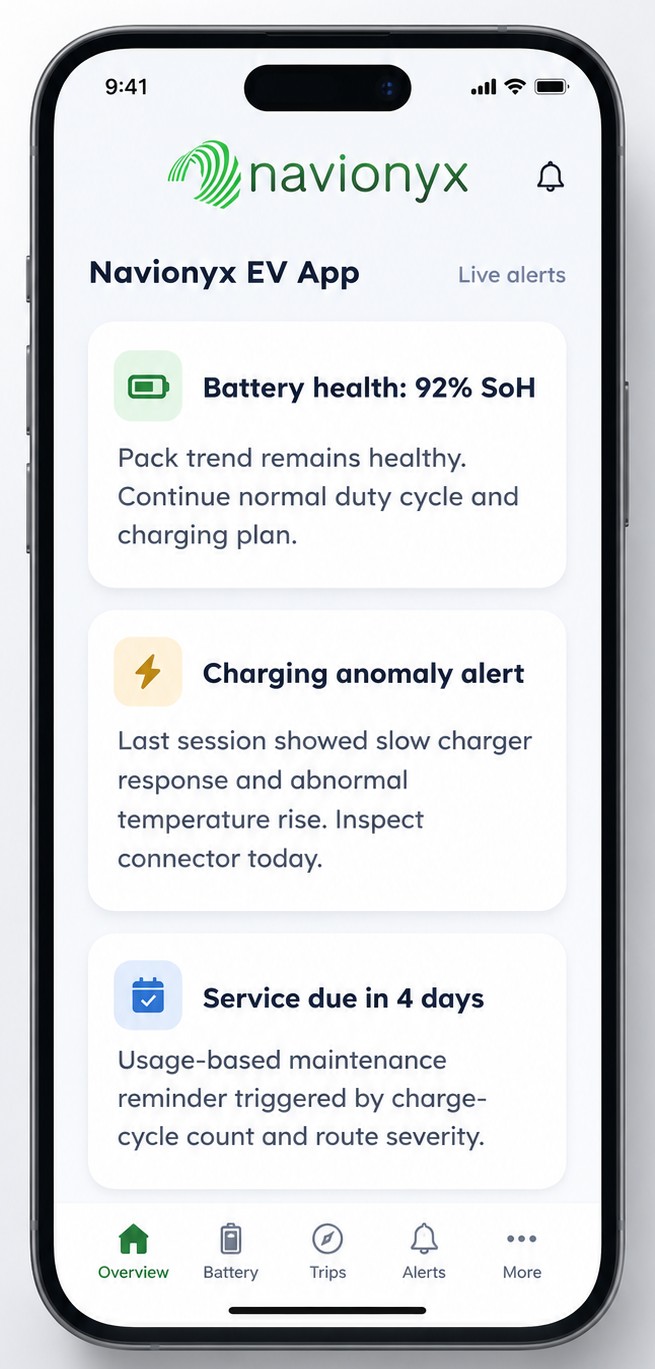 Navionyx EV driver app alerts and maintenance visibility
