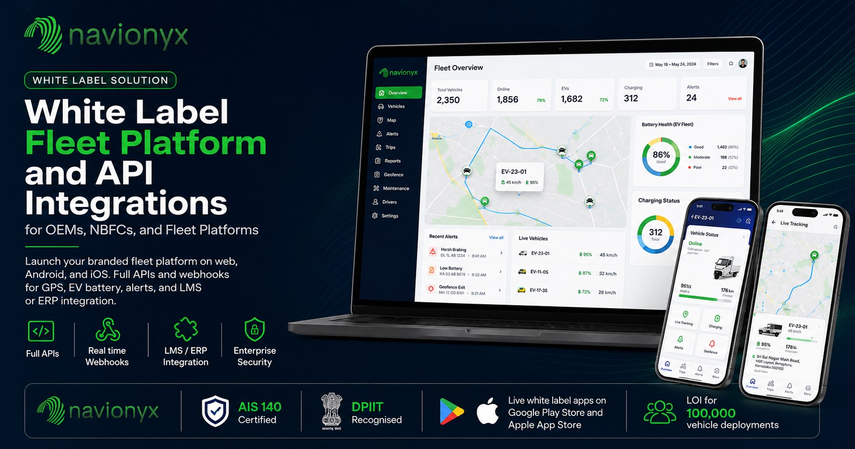 EV battery scoring resale platform API dashboard showing a Navionyx Certified badge and battery health score on a used electric vehicle listing