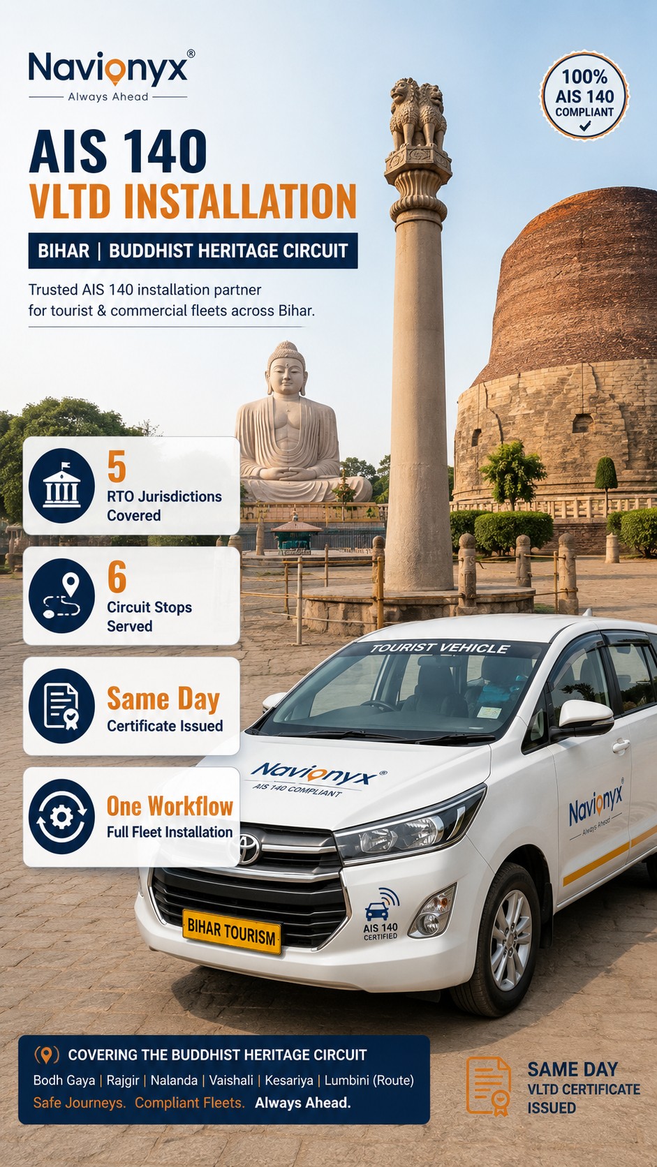 Navionyx AIS-140 VLTD installation for Bihar Buddhist Heritage Circuit