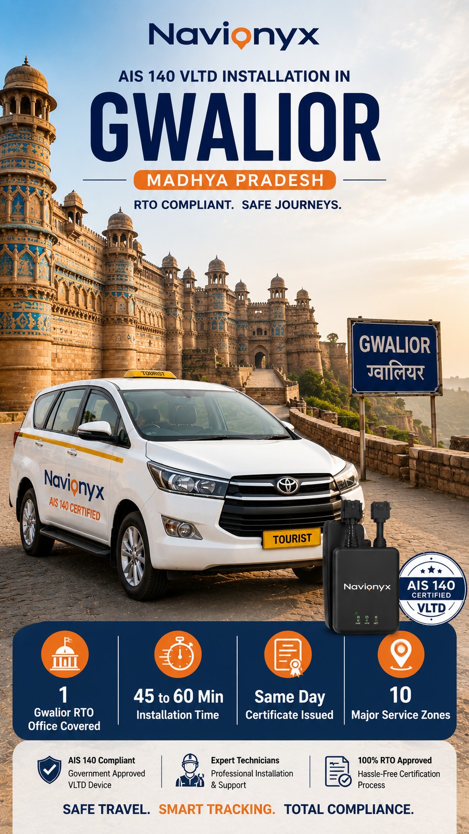 White Toyota Innova or Maruti Dzire tourist taxi on a wide Gwalior road with a visible dashboard GPS device and a softly blurred Gwalior Fort or Jai Vilas Palace backdrop.