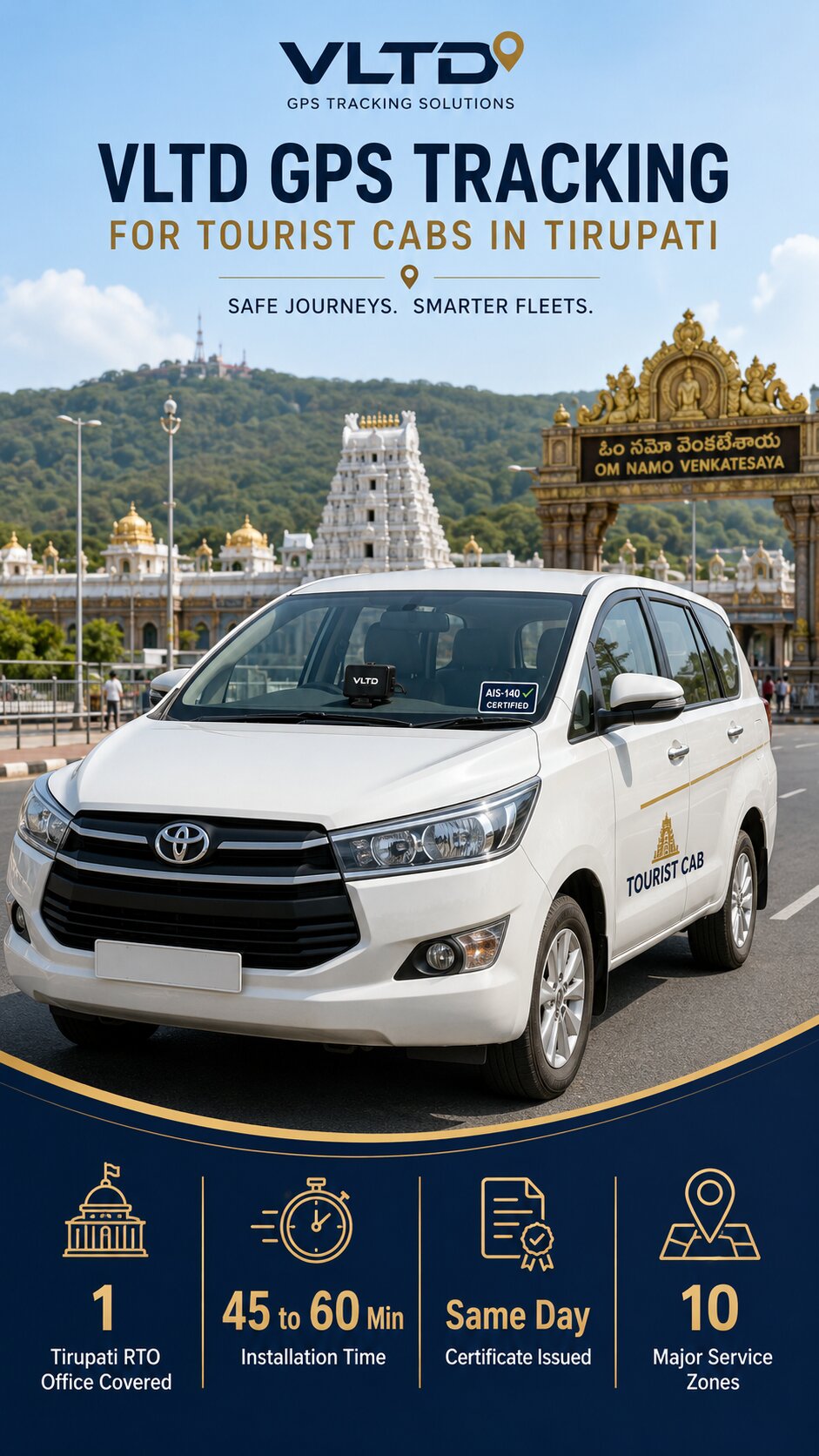 Photorealistic hero placeholder for Tirupati pilgrim taxi VLTD installation with Tirumala hills backdrop and dashboard-mounted AIS-140 device