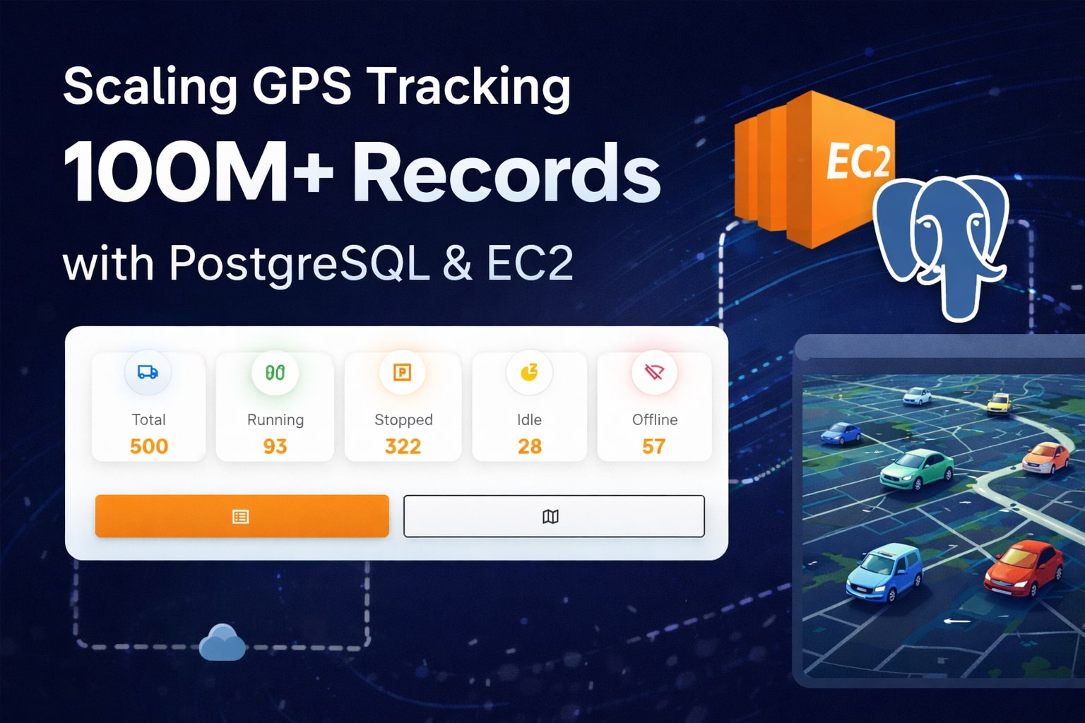 🚀 How We Scaled Navionyx to Handle 100M+ GPS Records Using PostgreSQL & AWS EC2
