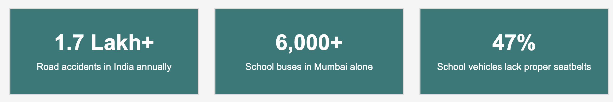 safer journey every single day analytics