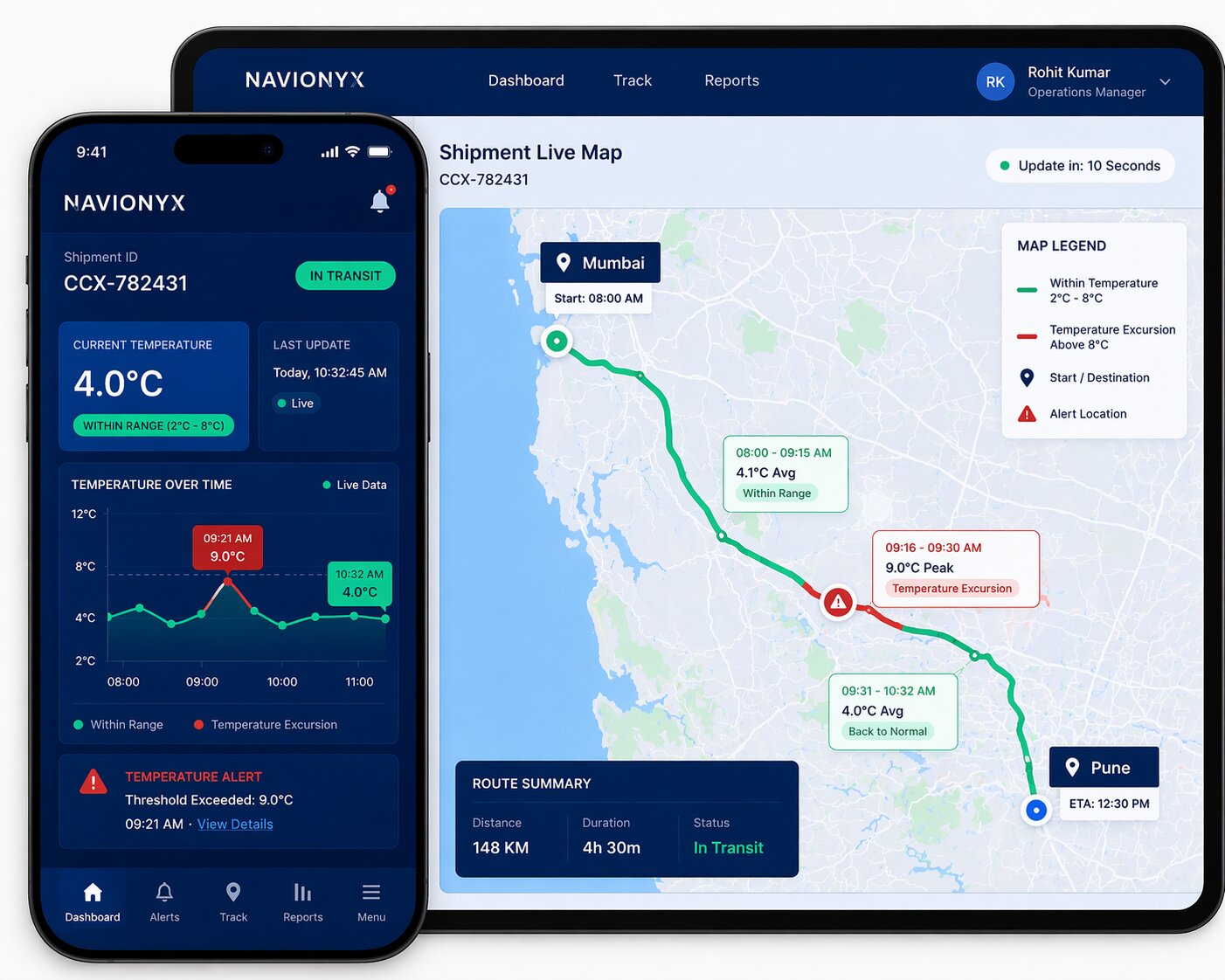 Cold chain monitoring dashboard showing real-time temperature tracking and Mumbai to Pune route with excursion alert