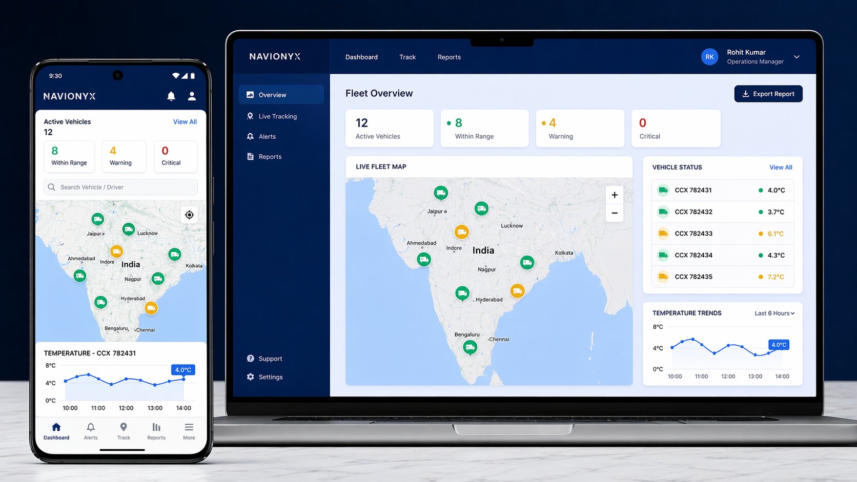 Navionyx cold chain monitoring app on mobile and laptop showing India fleet tracking with real-time temperature status