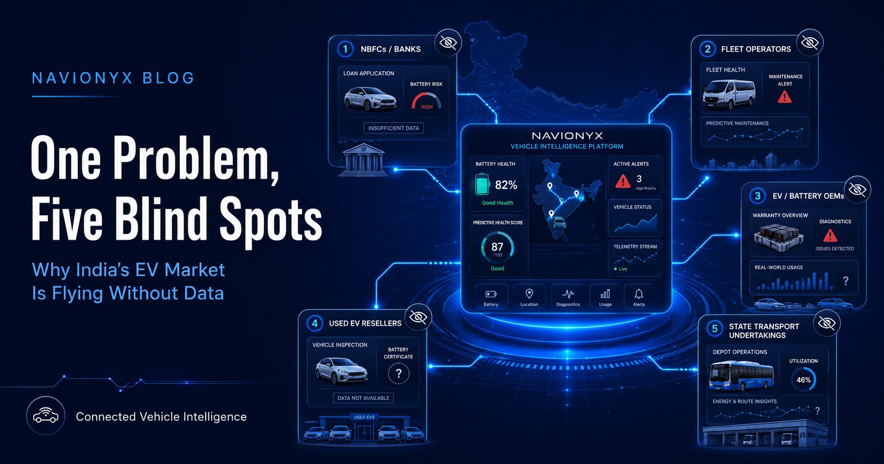 India’s EV Market: Five Blind Spots, One Data Problem