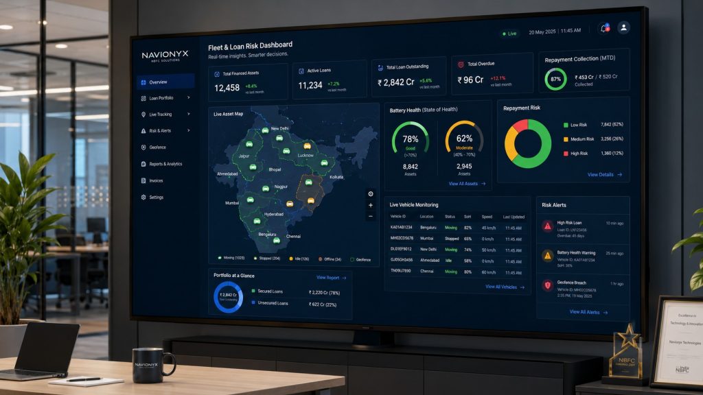 NBFC EV Loan Management Dashboard