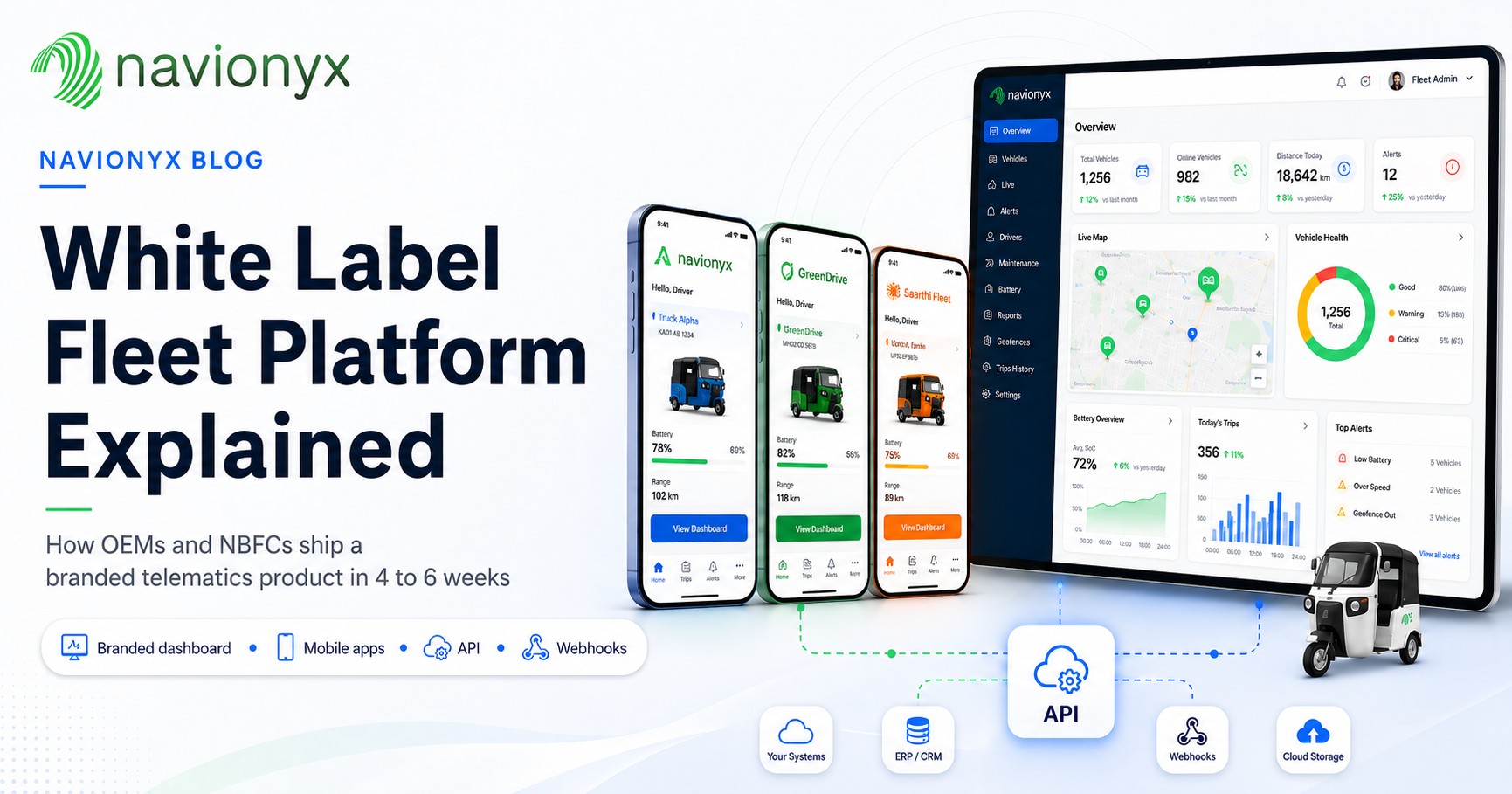 White Label Fleet Platform Explained for OEMs and NBFCs