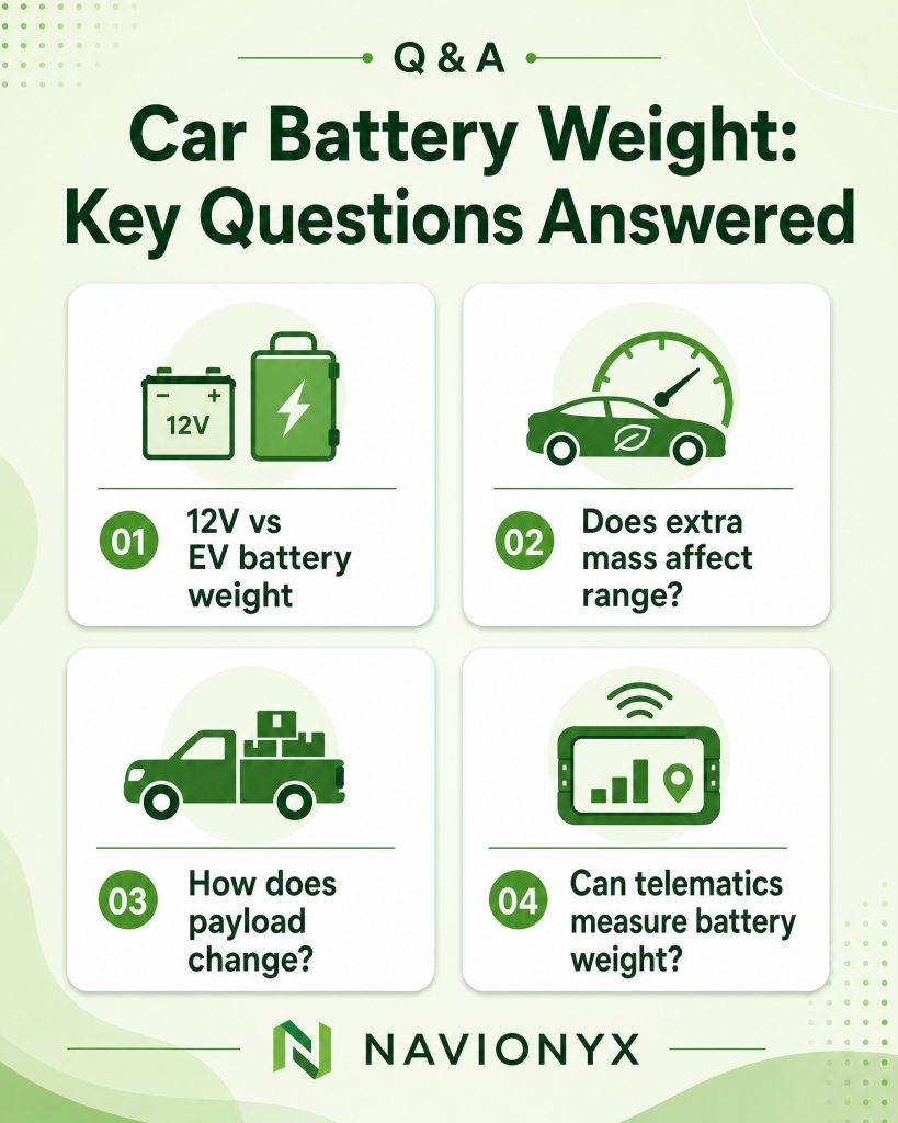 Car Battery Weight FAQs: Key Questions Answered