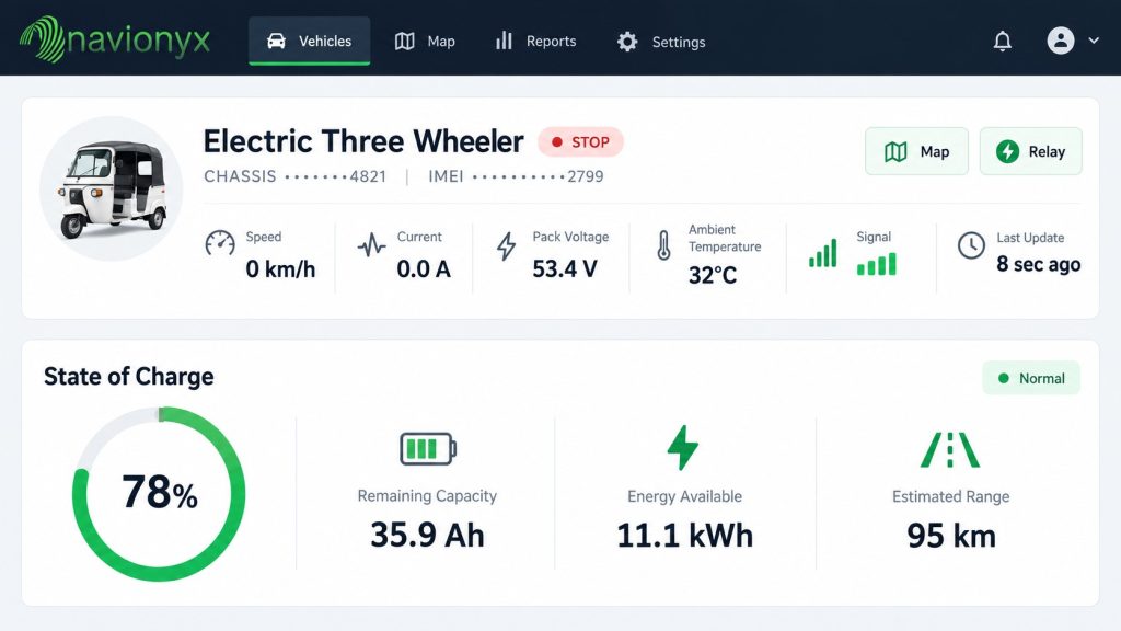 Navionyx EV Dashboard Live Status and State of Charge