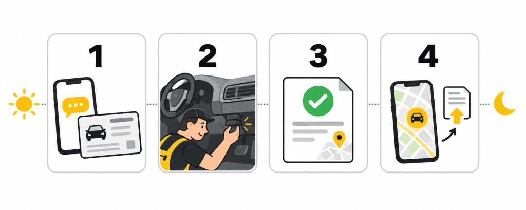 Taxi Panic Button Installation Process in Four Steps