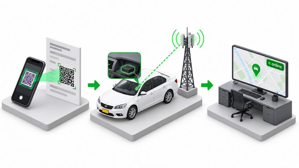 VLTD Certificate QR Verification and Live Vehicle Tracking